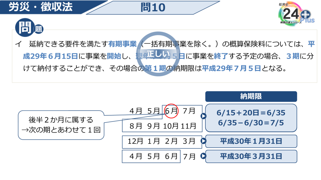 社労士24プラス「本試験全問解説」労災・徴収法問６～問10