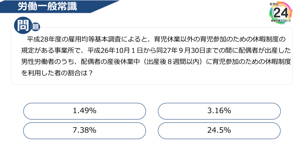【古書  昭和61年】２冊  労働安全衛生規則、労基法・雇用均等法Q＆A100問 古書 昭和61年】2冊 労働安全衛生規則、労基法・雇用均等法