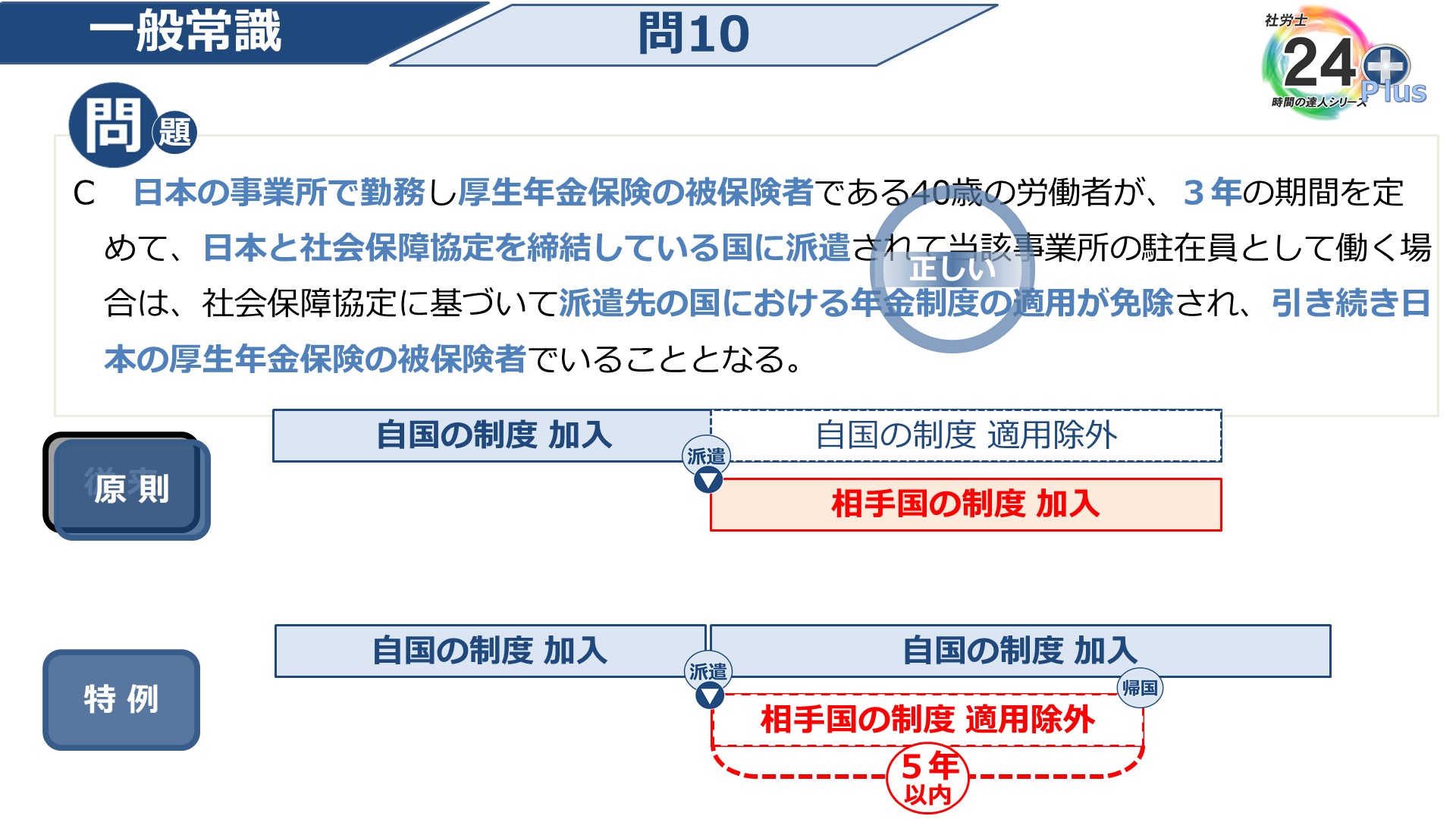 社労士24プラス「過去問全問解説」2017一般常識（問6～問10
