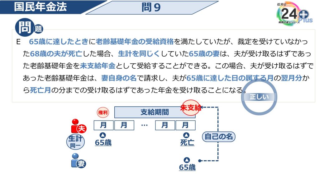 過去問 解答解説 | 『資格の大原』ブログ 社労士