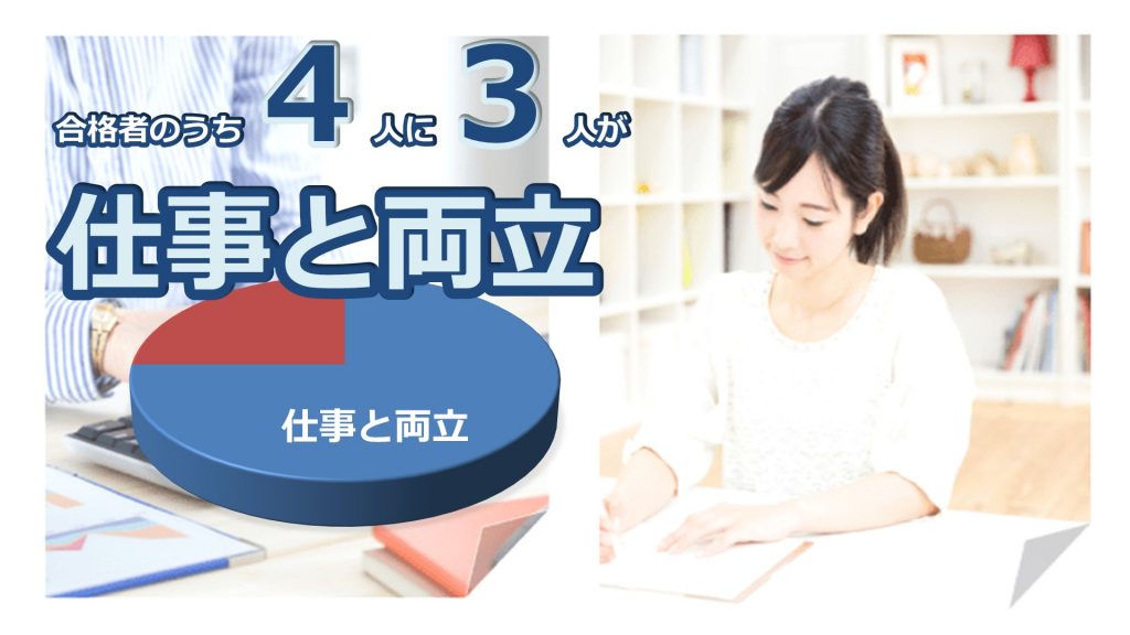 【仕事】仕事と勉強の両立。合格者の4人中3人はお仕事持ち【勉強】
