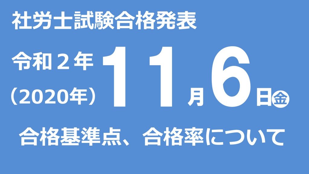 社会保険労務士試験の合格率の推移。2020年は6.4％。