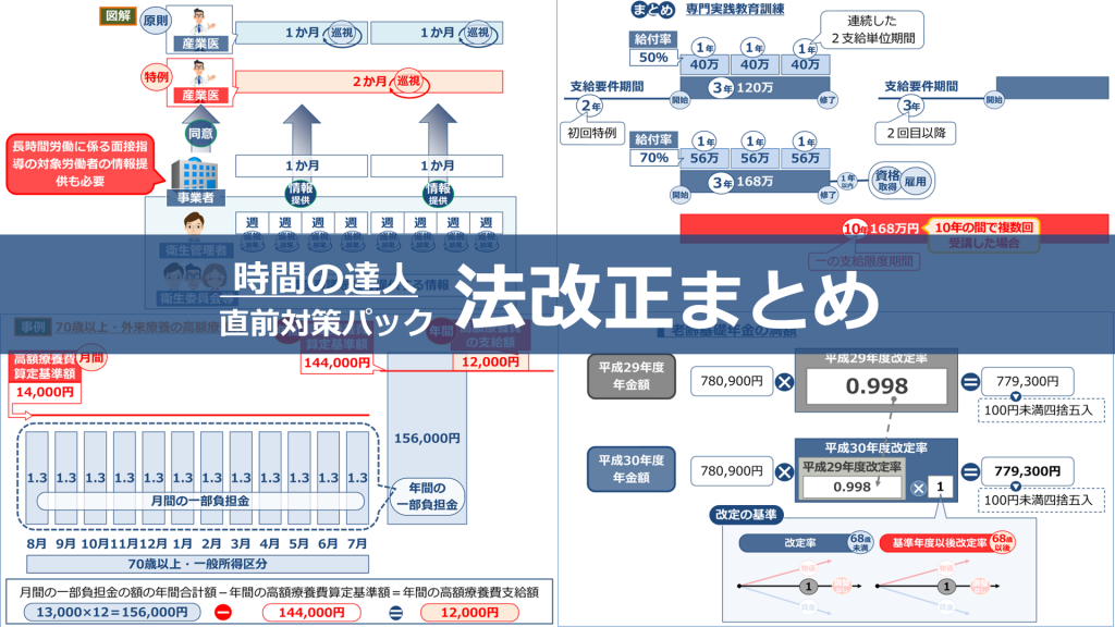 【社労士】2018年法改正 総まとめ【最新】