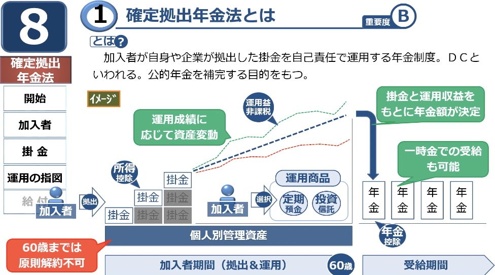 確定拠出年金・確定給付企業年金の法改正 | 『資格の大原』ブログ 社労士