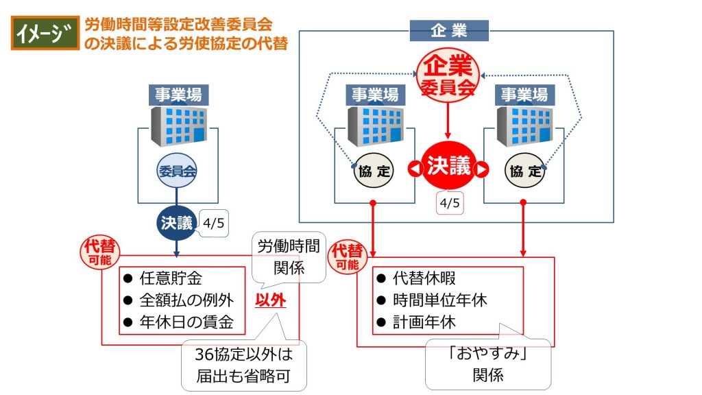 ドイツにおける労働の人間化の展開 所 伸之 Amazon.co.jp: 過働社会ニッポン―長時間労働大国の実態に迫る