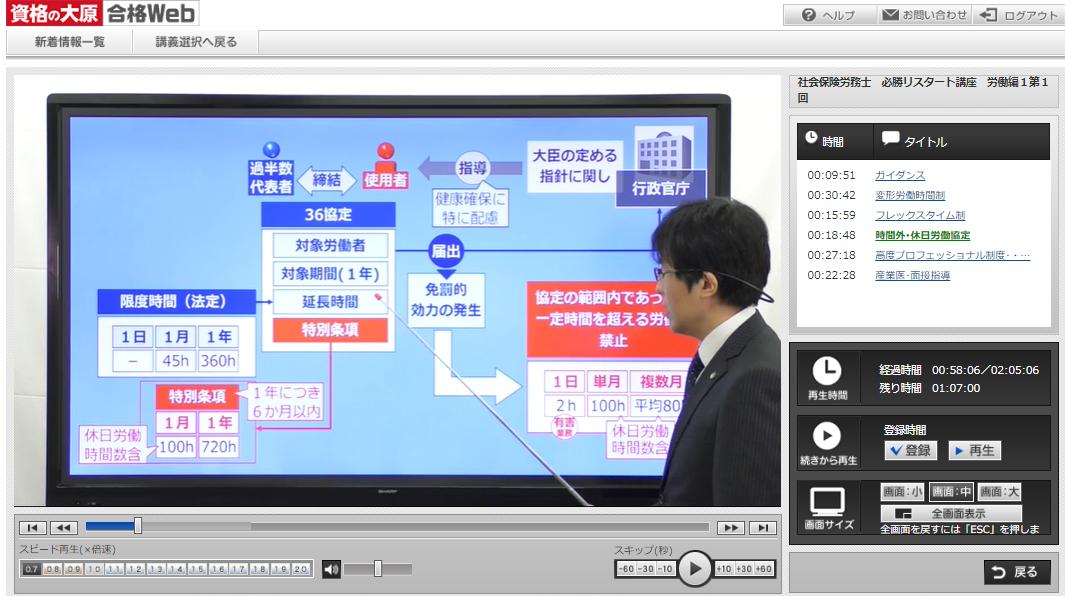 資格の大原 社会保険労務士講座「必勝リスタート講座」「経験者