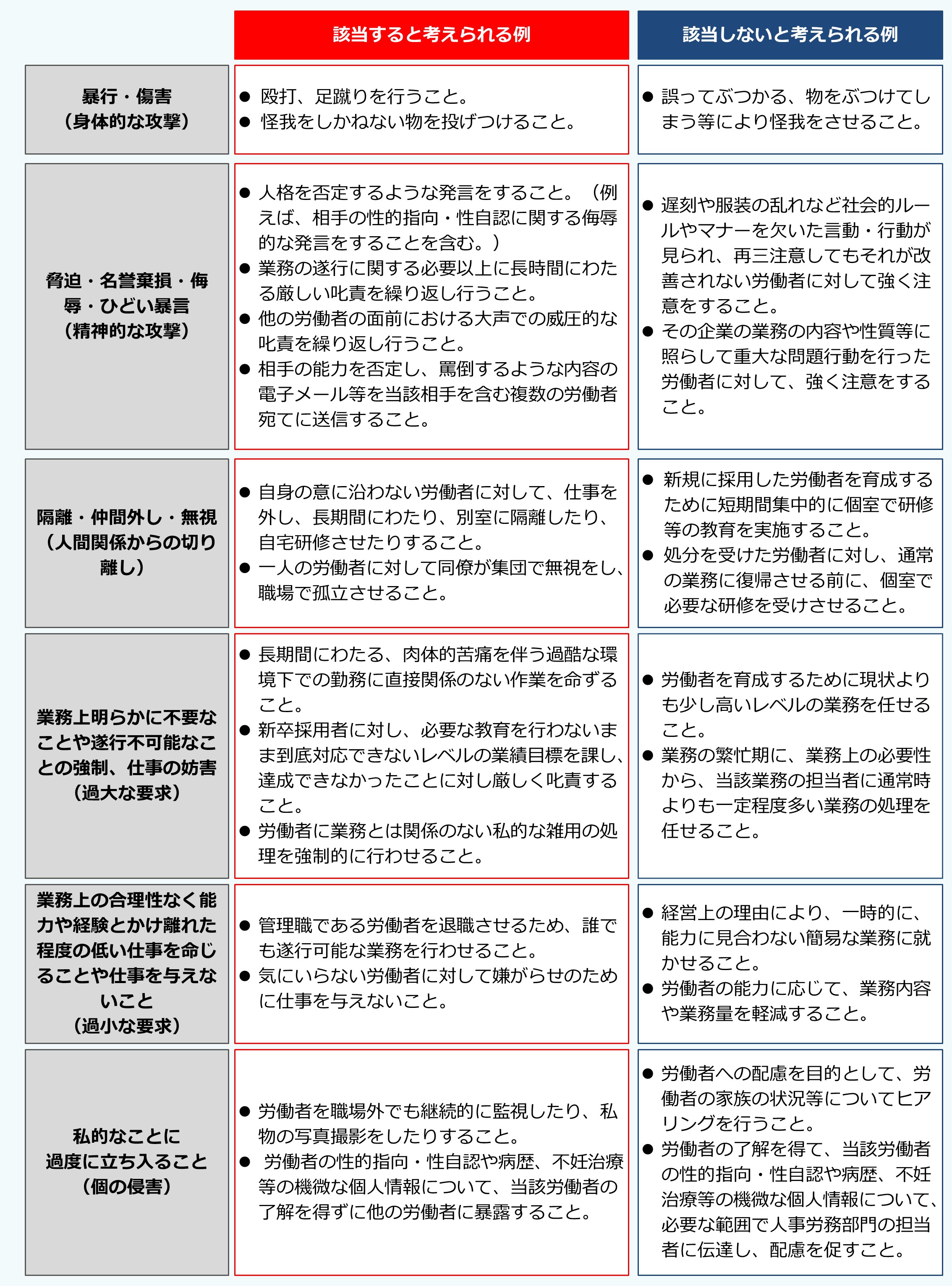 レベルの低い人がいる職場にうんざりしている人へ 同類にならずにストレスを減らす方法を紹介します Go Next