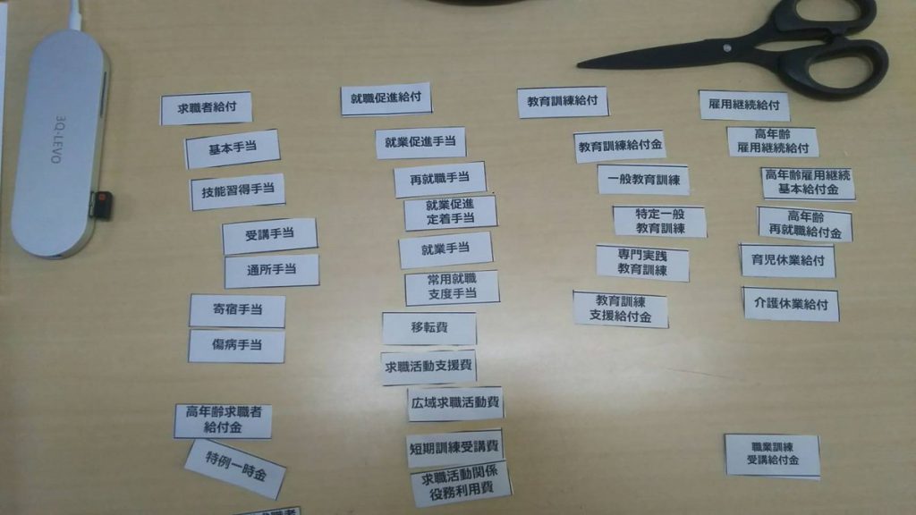 【社労士】雇用保険法が苦手な原因はコレ【攻略法】