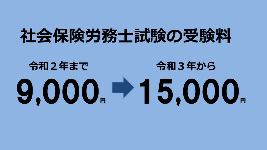 2021年（令和3年）の社労士試験の受験料改定。9,000円→15,000円になることが確定