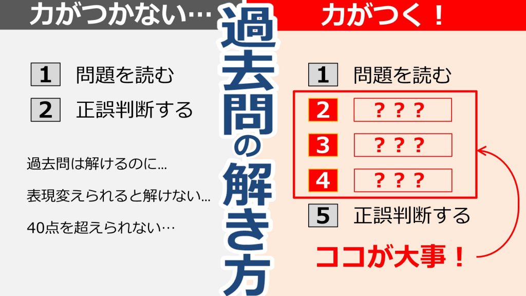 【社労士】メキメキと力がつく過去問の解き方【勉強方法】